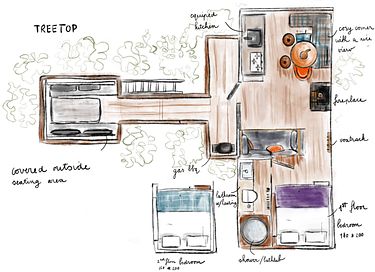 Treehouse in the forest - 17
