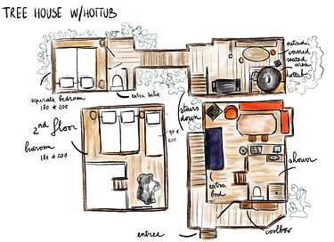 Unique forest cabin with hot tub - 12