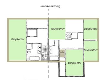 Gruppenunterkunft mit privatem Pool – Ameland - 13