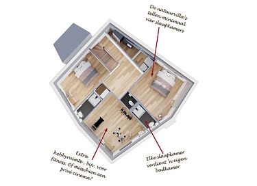 Logement de vacances de luxe sur le Texel - 32